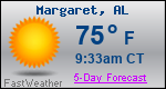 Weather Forecast for Margaret, AL