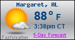 Weather Forecast for Margaret, AL