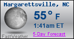 Weather Forecast for Margarettsville, NC