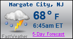 Weather Forecast for Margate City, NJ