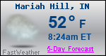 Weather Forecast for Mariah Hill, IN