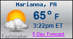 Weather Forecast for Marianna, PA
