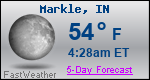 Weather Forecast for Markle, IN