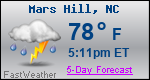 Weather Forecast for Mars Hill, NC