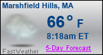 Weather Forecast for Marshfield Hills, MA