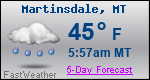 Weather Forecast for Martinsdale, MT
