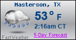 Weather Forecast for Masterson, TX