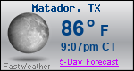 Weather Forecast for Matador, TX