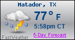 Weather Forecast for Matador, TX