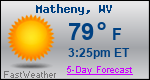 Weather Forecast for Matheny, WV