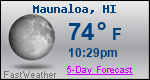 Weather Forecast for Maunaloa, HI