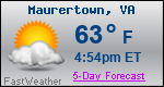 Weather Forecast for Maurertown, VA