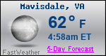 Weather Forecast for Mavisdale, VA