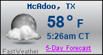 Weather Forecast for McAdoo, TX