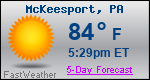 Weather Forecast for McKeesport, PA