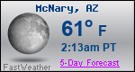 Weather Forecast for McNary, AZ
