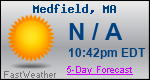 Weather Forecast for Medfield, MA