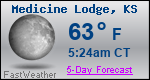 Weather Forecast for Medicine Lodge, KS