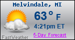 Weather Forecast for Melvindale, MI