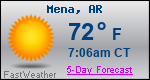 Weather Forecast for Mena, AR