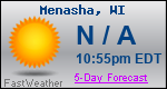 Weather Forecast for Menasha, WI