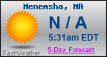 Weather Forecast for Menemsha, MA