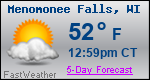 Weather Forecast for Menomonee Falls, WI