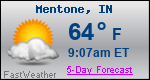 Weather Forecast for Mentone, IN
