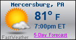 Weather Forecast for Mercersburg, PA