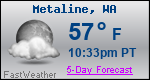 Weather Forecast for Metaline, WA