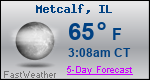 Weather Forecast for Metcalf, IL