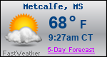 Weather Forecast for Metcalfe, MS