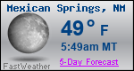 Weather Forecast for Mexican Springs, NM