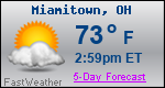 Weather Forecast for Miamitown, OH