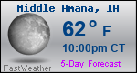 Weather Forecast for Middle Amana, IA