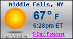 Weather Forecast for Middle Falls, NY