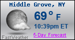 Weather Forecast for Middle Grove, NY