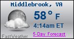 Weather Forecast for Middlebrook, VA