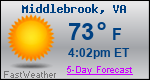 Weather Forecast for Middlebrook, VA