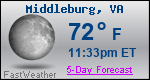 Weather Forecast for Middleburg, VA