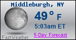 Weather Forecast for Middleburgh, NY