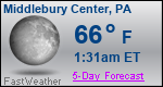 Weather Forecast for Middlebury Center, PA