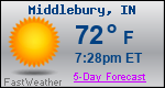 Weather Forecast for Middlebury, IN
