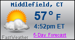 Weather Forecast for Middlefield, CT