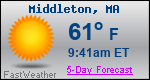 Weather Forecast for Middleton, MA