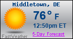 Weather Forecast for Middletown, DE