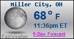 Weather Forecast for Miller City, OH