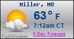 Weather Forecast for Miller, MO