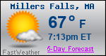 Weather Forecast for Millers Falls, MA