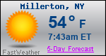 Weather Forecast for Millerton, NY